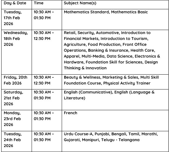 Class 10 Date Sheet Released; Check Your Exam Dates