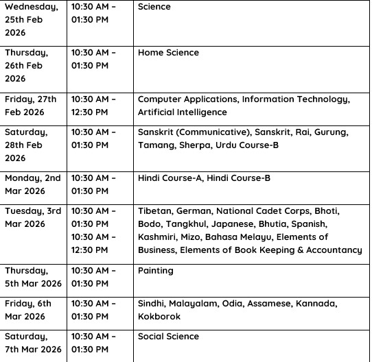 Class 10 Date Sheet Released; Check Your Exam Dates