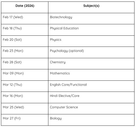 CBSE 12th Board Exam 2026 Datesheet Released: Check Subject-Wise Dates