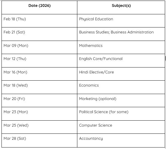 CBSE 12th Board Exam 2026 Datesheet Released: Check Subject-Wise Dates