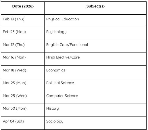 CBSE 12th Board Exam 2026 Datesheet Released: Check Subject-Wise Dates