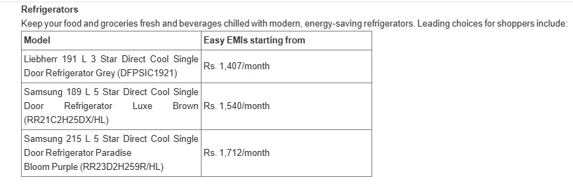 Shop Smart and Save Smarter This Festive Season