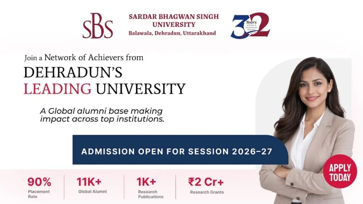 SBS University ने Strong Career Support के साथ दर्ज किए Notable Placement Outcomes